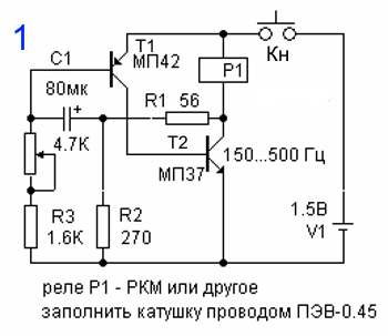 kivok udochki1